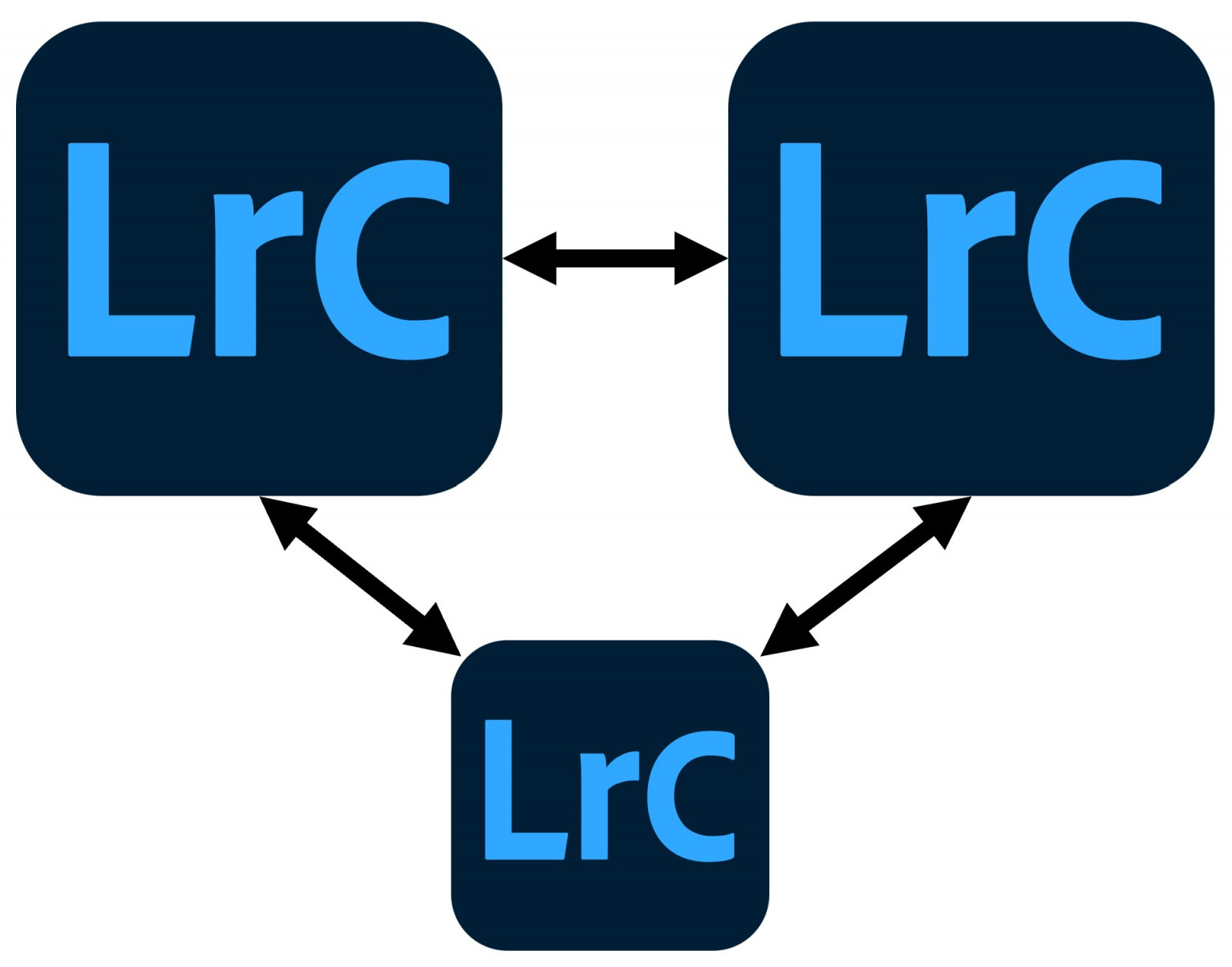 Using Lightroom Classic on multiple computers Photographs from Dr